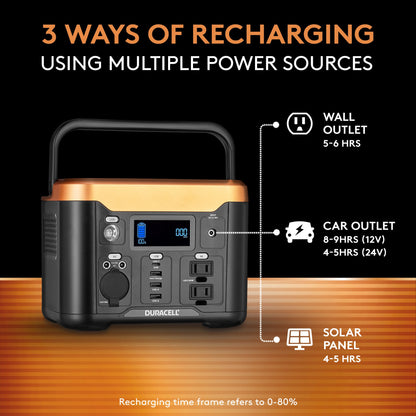 Convenient recharging options